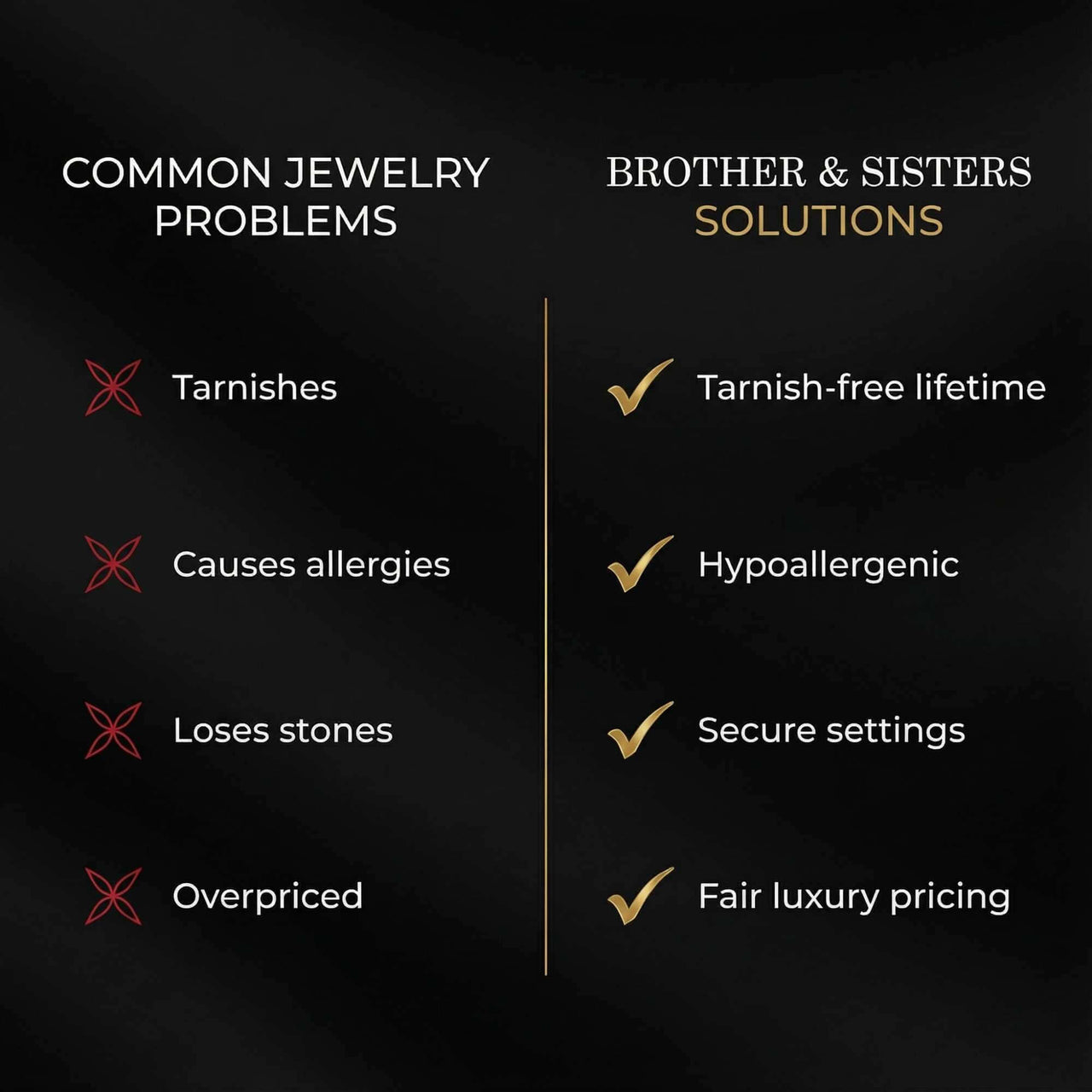 B&S vs ordinary jewelry — tarnish-free lifetime, hypoallergenic, secure settings, fair luxury pricing