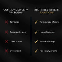 Thumbnail for B&S vs ordinary jewelry — tarnish-free lifetime, hypoallergenic, secure settings, fair luxury pricing