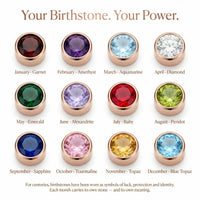 Thumbnail for Precious Name Necklace birthstone guide showing each month's crystal and significance by Brother & Sisters.