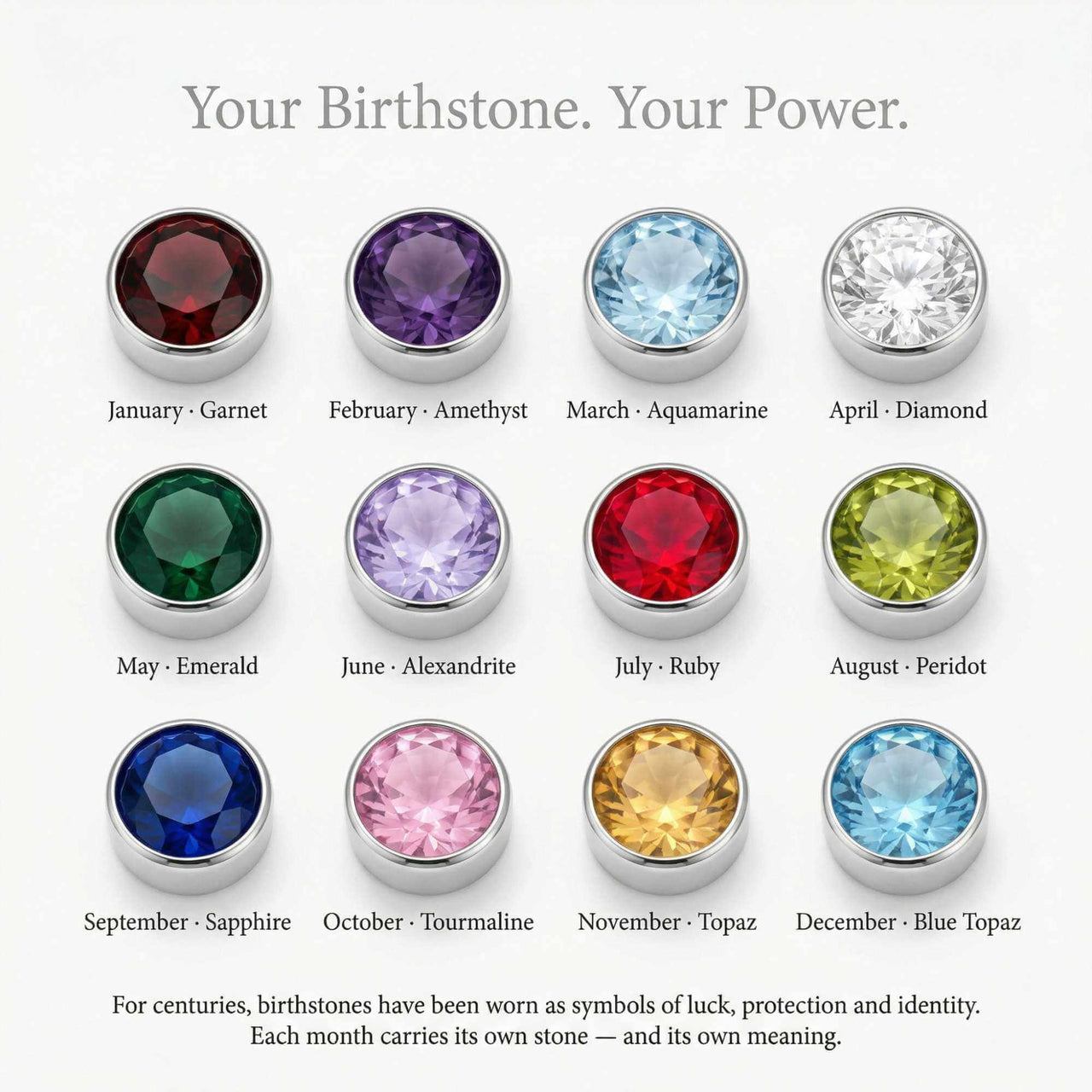 Birthstone crystals for each month: Garnet, Amethyst, Aquamarine, Diamond, Emerald, Alexandrite, Ruby, Peridot, Sapphire, Tourmaline, Topaz, Blue Topaz.