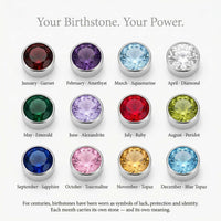 Thumbnail for Birthstone crystals for each month: Garnet, Amethyst, Aquamarine, Diamond, Emerald, Alexandrite, Ruby, Peridot, Sapphire, Tourmaline, Topaz, Blue Topaz.